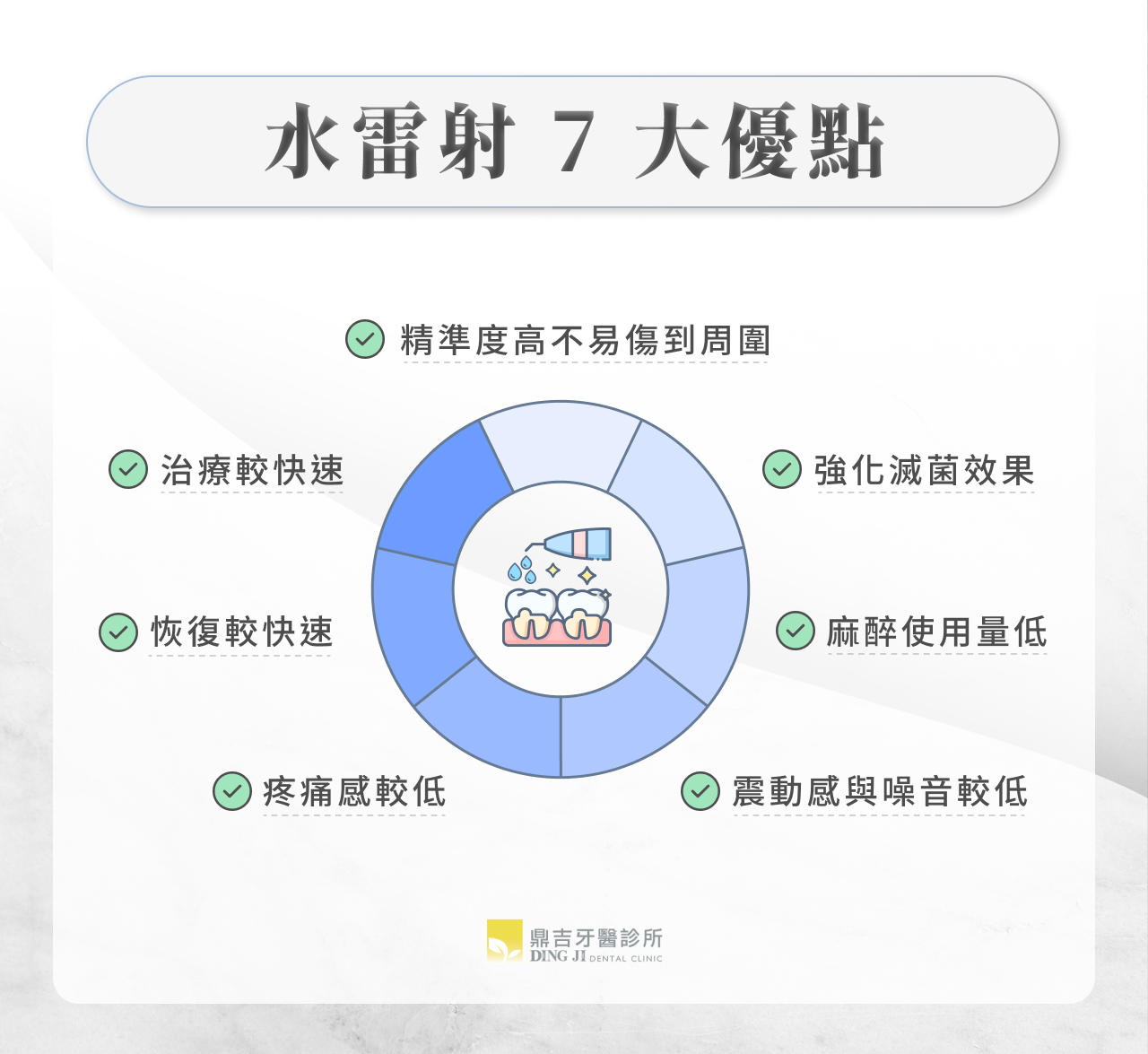 水雷射 7 大優點