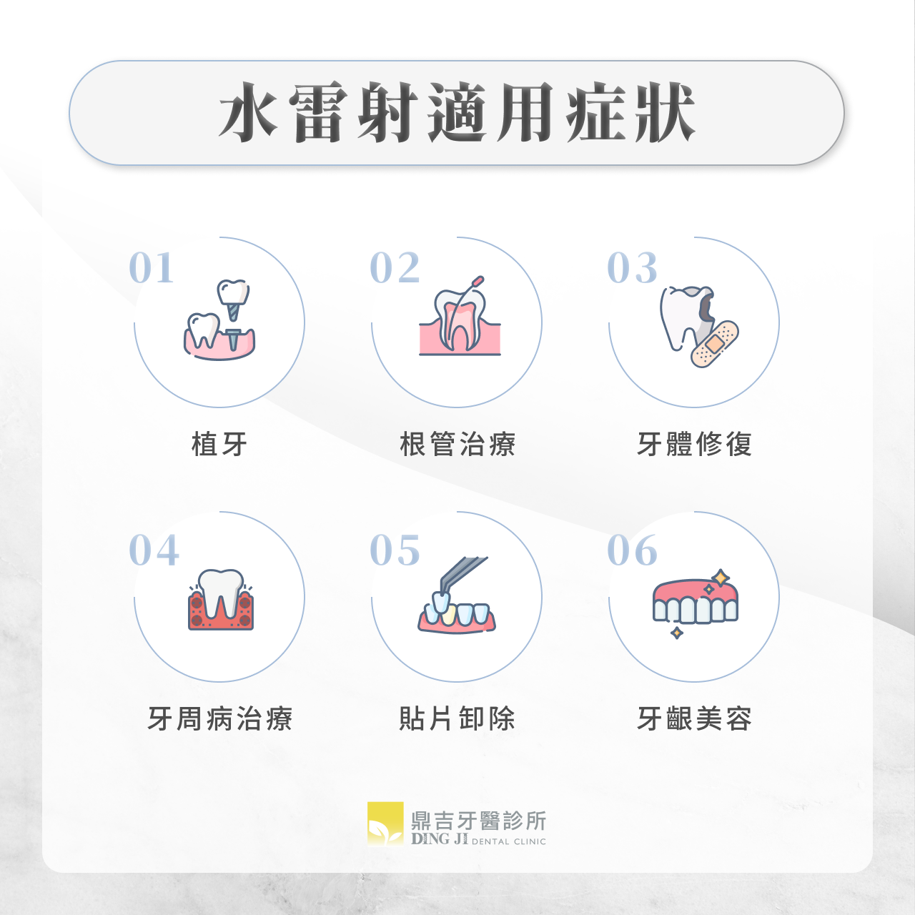 水雷射適用症狀