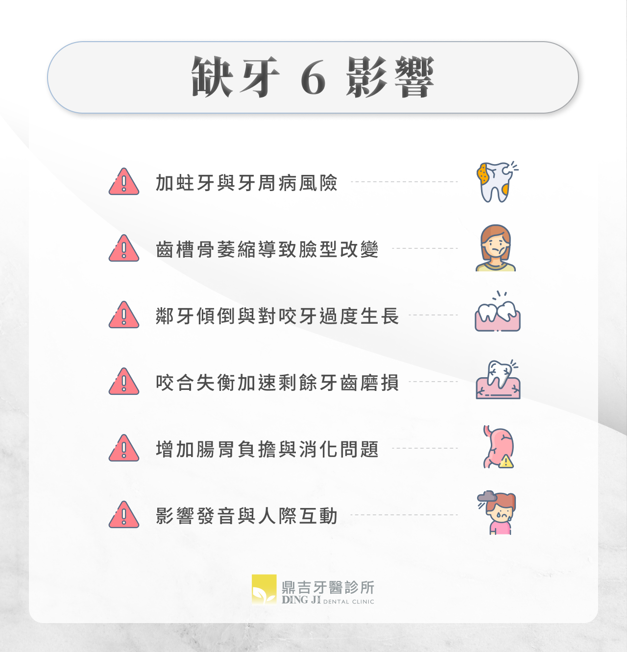 缺牙 6 影響