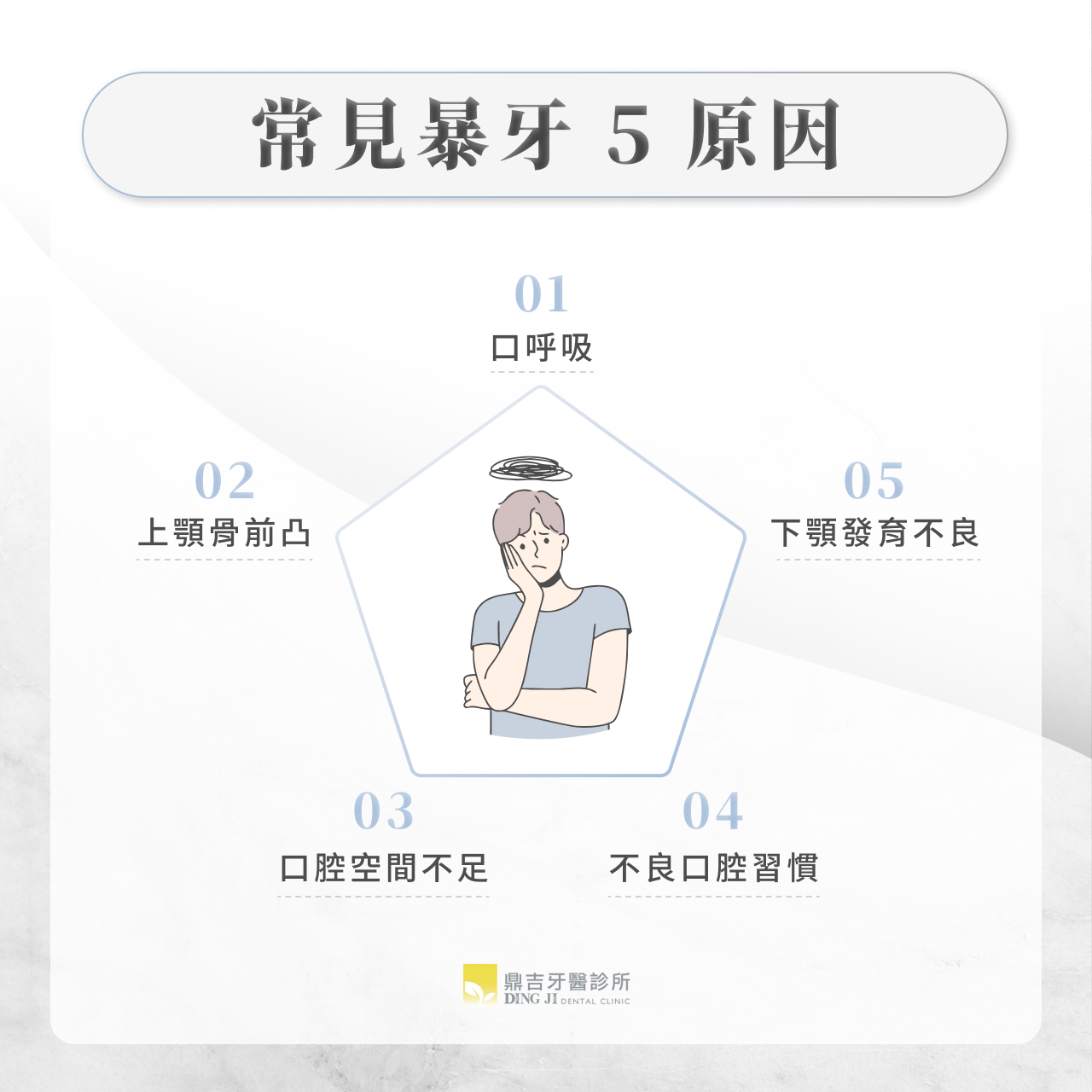 常見暴牙 5 原因