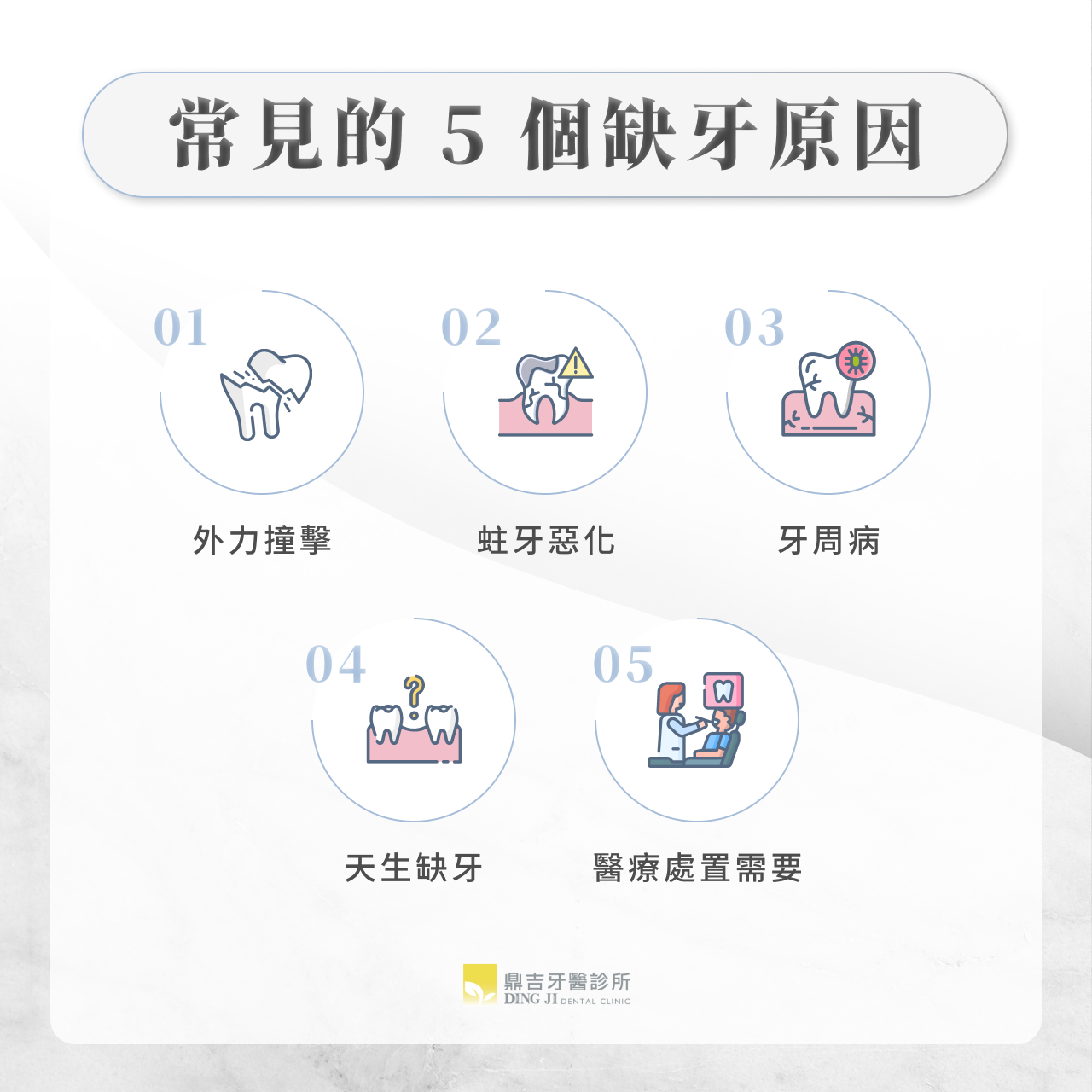 常見的 5 個缺牙原因